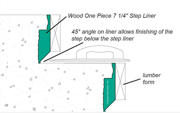 Wood Cantilevered Liner